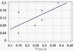 圖片27.jpg 圖片27.jpg